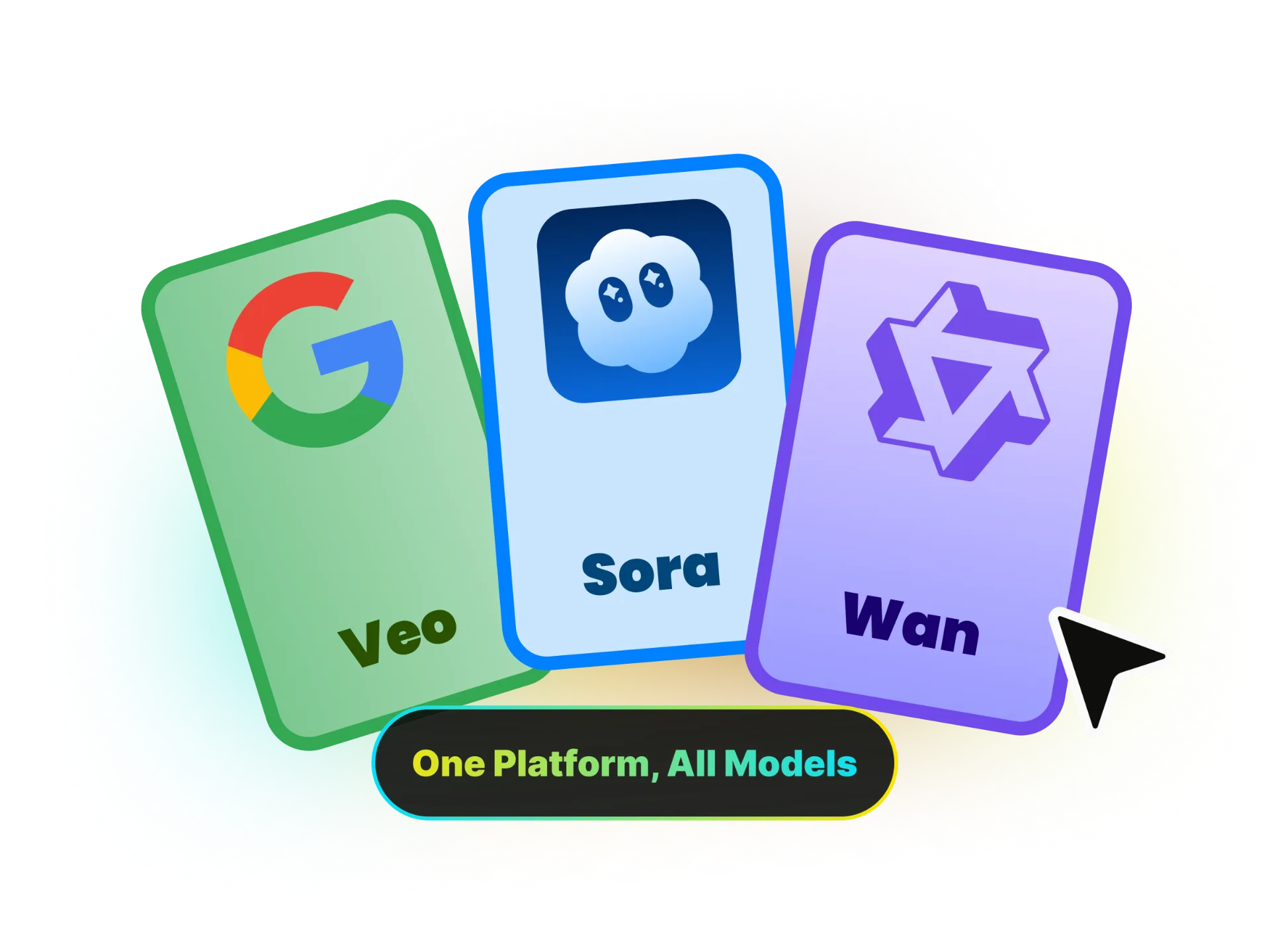 生成インターフェースに明確に表示されたSora、Veo、Wanモデルのアイコン